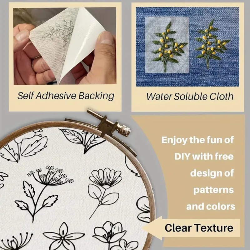 Stabilisateur de broderie coll - Embroidery Web avis et prix