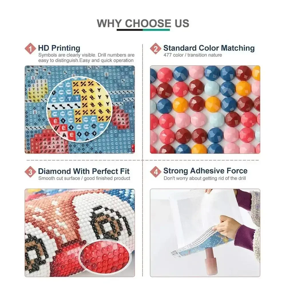 Ensemble de peinture diamant,  - Embroidery Xpress avis et prix