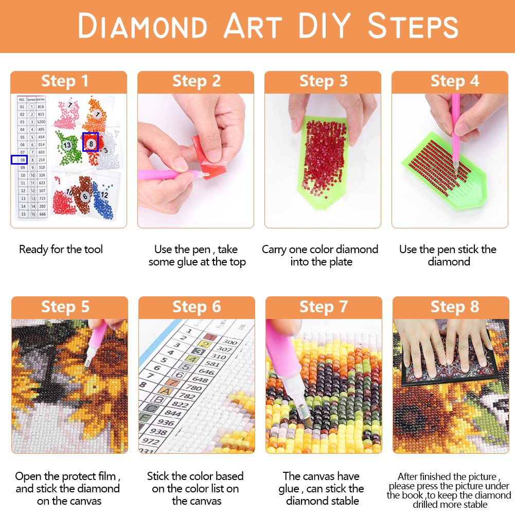 Chihuahua 5D DIY Diamond Paint - Embroidery Bali avis et prix