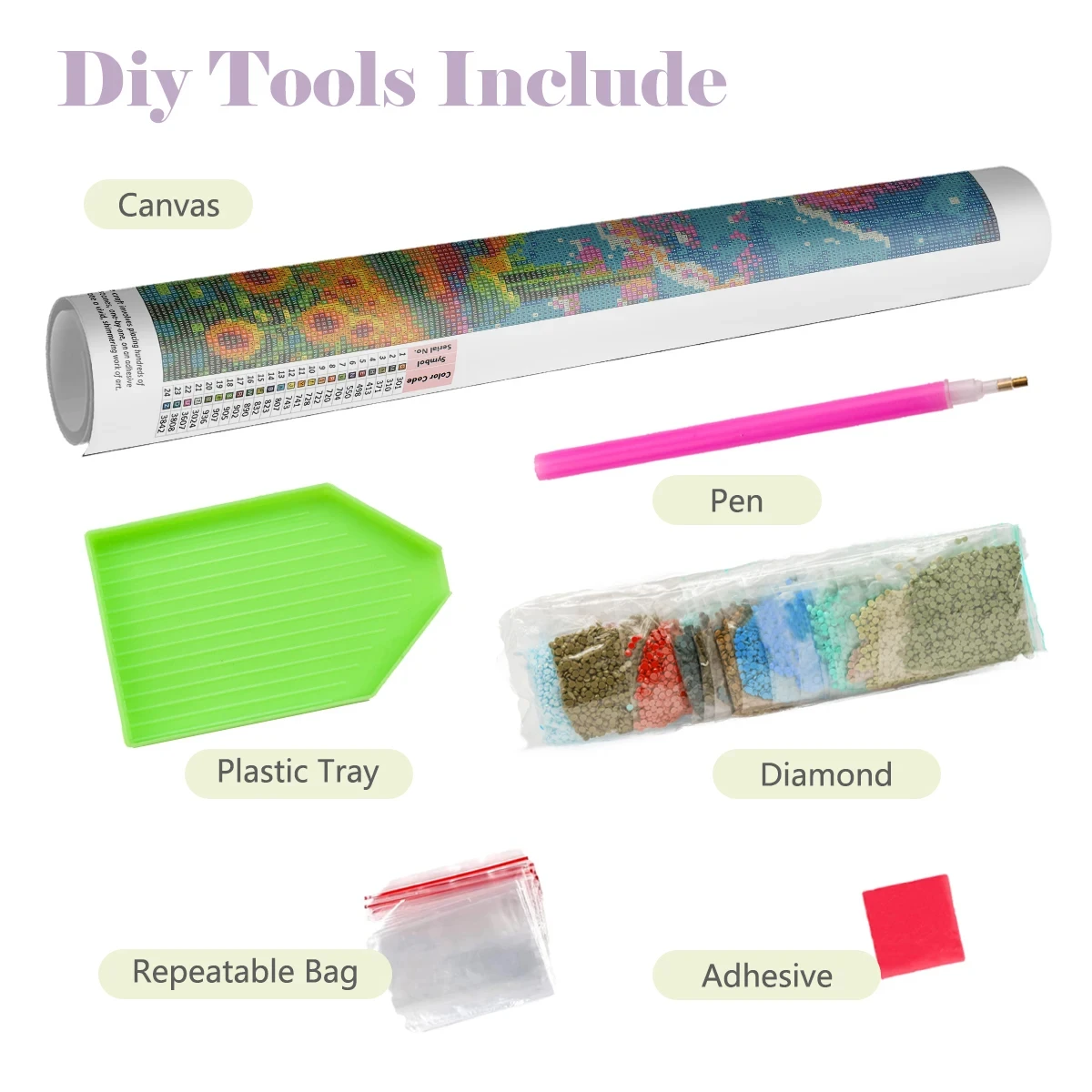 Kit de peinture diamant 5D, la - Embroidery Jesus avis et prix