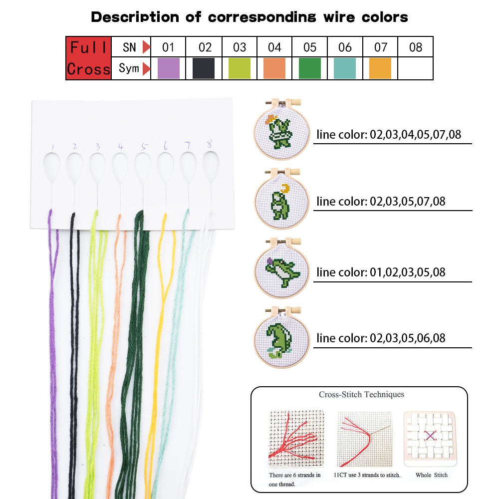 Kit de broderie pour débutants - Embroidery Origin avis et prix
